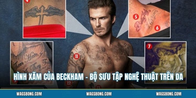 Hình Xăm Của Beckham - Bộ Sưu Tập Nghệ Thuật Trên Da