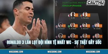 Ronaldo 3 lần lọt đội hình tệ nhất WC - Sự Thật Gây Sốc