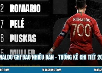 Ronaldo Ghi Bao Nhiêu Bàn - Thống Kê Chi Tiết 2026