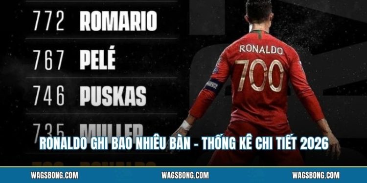 Ronaldo Ghi Bao Nhiêu Bàn - Thống Kê Chi Tiết 2026 1 Ronaldo Ghi Bao Nhiêu Bàn - Thống Kê Chi Tiết 2026