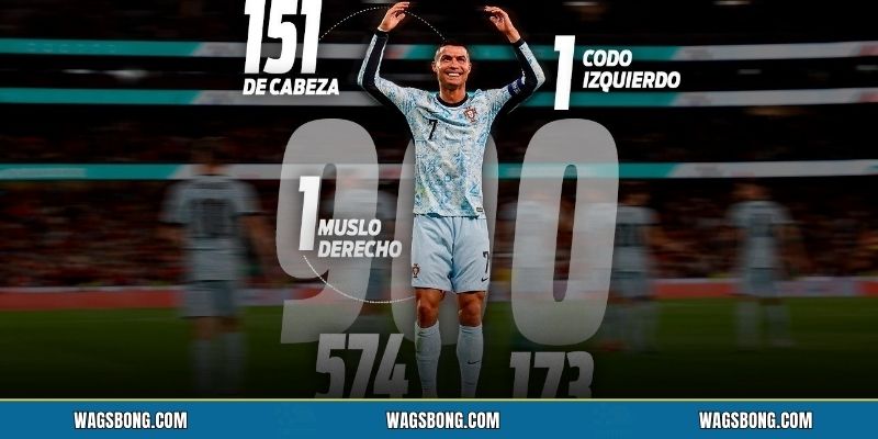 Thống kê chi tiết Ronaldo ghi bao nhiêu bàn tại các đội bóng Thống kê chi tiết Ronaldo ghi bao nhiêu bàn tại các đội bóng